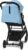 Cybex Buggy Beezy Beach Blue – Turquoise